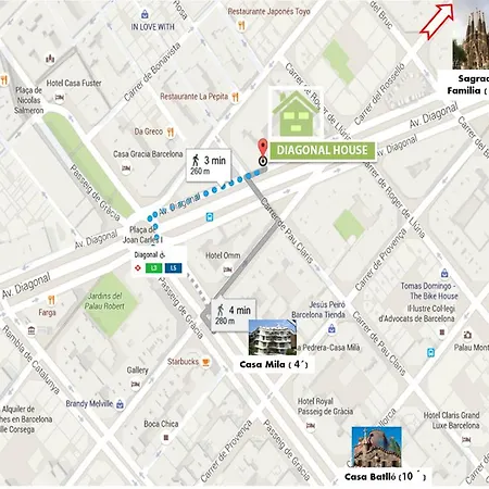Diagonal House Hostal Barcelona