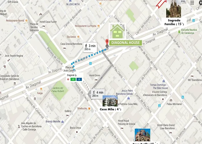 Diagonal House Vandrarhem Barcelona